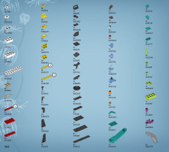 LEGO 75577 instructions page 140 – build guide