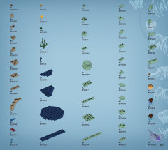 LEGO 75577 instructions page 141 – build guide