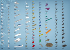 LEGO 75579 instructions page 146 – build guide