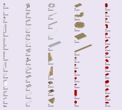 LEGO 75637 instructions page 144 – build guide