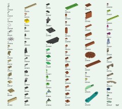 LEGO 75683 instructions page 157 – build guide