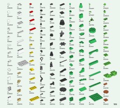 LEGO 75689 instructions page 105 – build guide