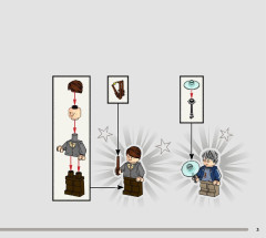 LEGO 76414 instructions page 3 – build guide