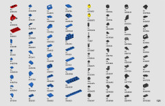 LEGO 76922 instructions page 121 – build guide