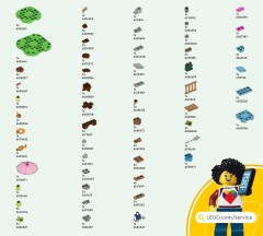 LEGO 77048 instructions page 95 – build guide