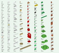 LEGO 77049 instructions page 126 – build guide