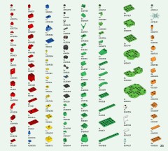 LEGO 77057 instructions page 25 – build guide