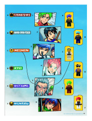 LEGO 7721 instructions page 73 – build guide