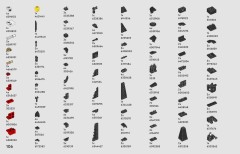 LEGO 77244 instructions page 106 – build guide