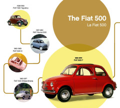 LEGO 77942 instructions page 4 – build guide