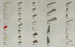 LEGO 7957 instructions page 47 – build guide