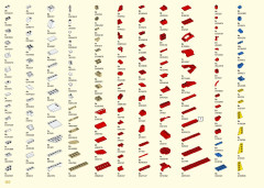 LEGO 80023 instructions page 120 – build guide