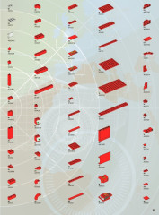 LEGO 8486 instructions page 51 – build guide