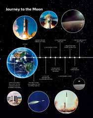 LEGO 92176 instructions page 6 – build guide