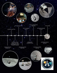 LEGO 92176 instructions page 7 – build guide