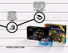 LEGO 92177 instructions page 155 – build guide