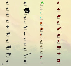 LEGO 9448 instructions page 42 – build guide