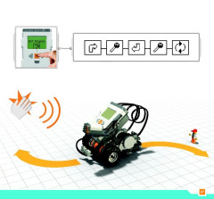 LEGO 9797 instructions page 27 – build guide