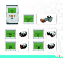 LEGO 9797 instructions page 7 – build guide